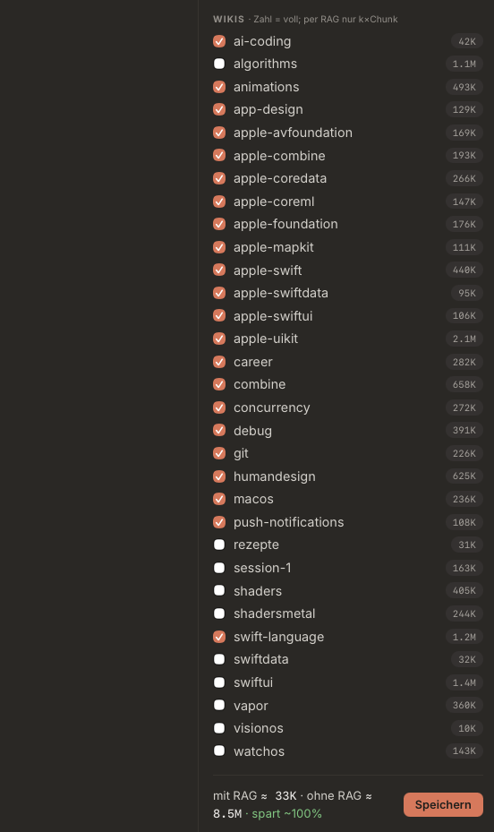 Die Wiki-Übersicht live: pro Wiki ein eigener Index; unten die Sparquote — mit RAG ≈ 33K statt ≈ 8,5M Token.